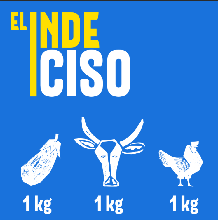 Indeciso